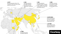 全球绝大多数死刑的执行出现在中东、北非和中国和朝鲜。(国际特赦组织年度报告)