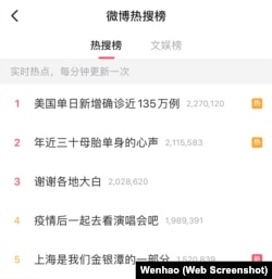 中国官媒在微博上推广热搜话题“美国单日新增确诊近135万”(2022年4月5日)