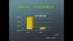 中国GDP增长率下降 谁该忧虑? 中国GDP增长率下降 谁该忧虑?