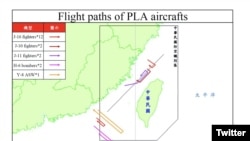 台湾空军2020年9月19日发布中国解放军在台湾附近空域活动路径图(台湾国防部推特)