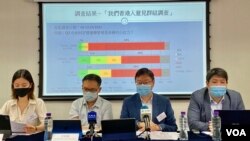 香港民意研究所10月15日公布的最新民意调查显示,55%的受访者认为选委会选举的公信力低。 (美国之音/汤惠芸)
