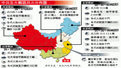 苹果日报图片
解放军军改解释图