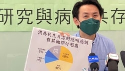 民主党主席罗健熙表示,民调结果反映市民对高官出席大型生日派对事件感到相当不满,特首林郑月娥必须对相关官员作出严厉惩处,否则政府公信力会进一步被削弱 (美国之音/汤惠芸)