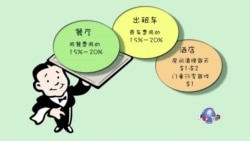 走进美国: 付小费的学问 走进美国: 付小费的学问