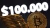 美国候任总统特朗普决定任命一位加密货币支持者担任美国证券监管机构负责人,刺激比特币首次突破10万美元大关。(路透社:2024年12月5日)